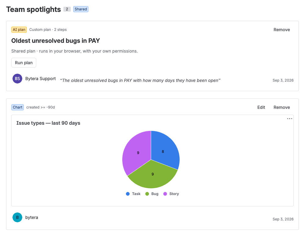 The Team spotlights gallery: a colleague’s AI plan waiting behind a Run plan button, and a chart that renders straight away, each showing who published it