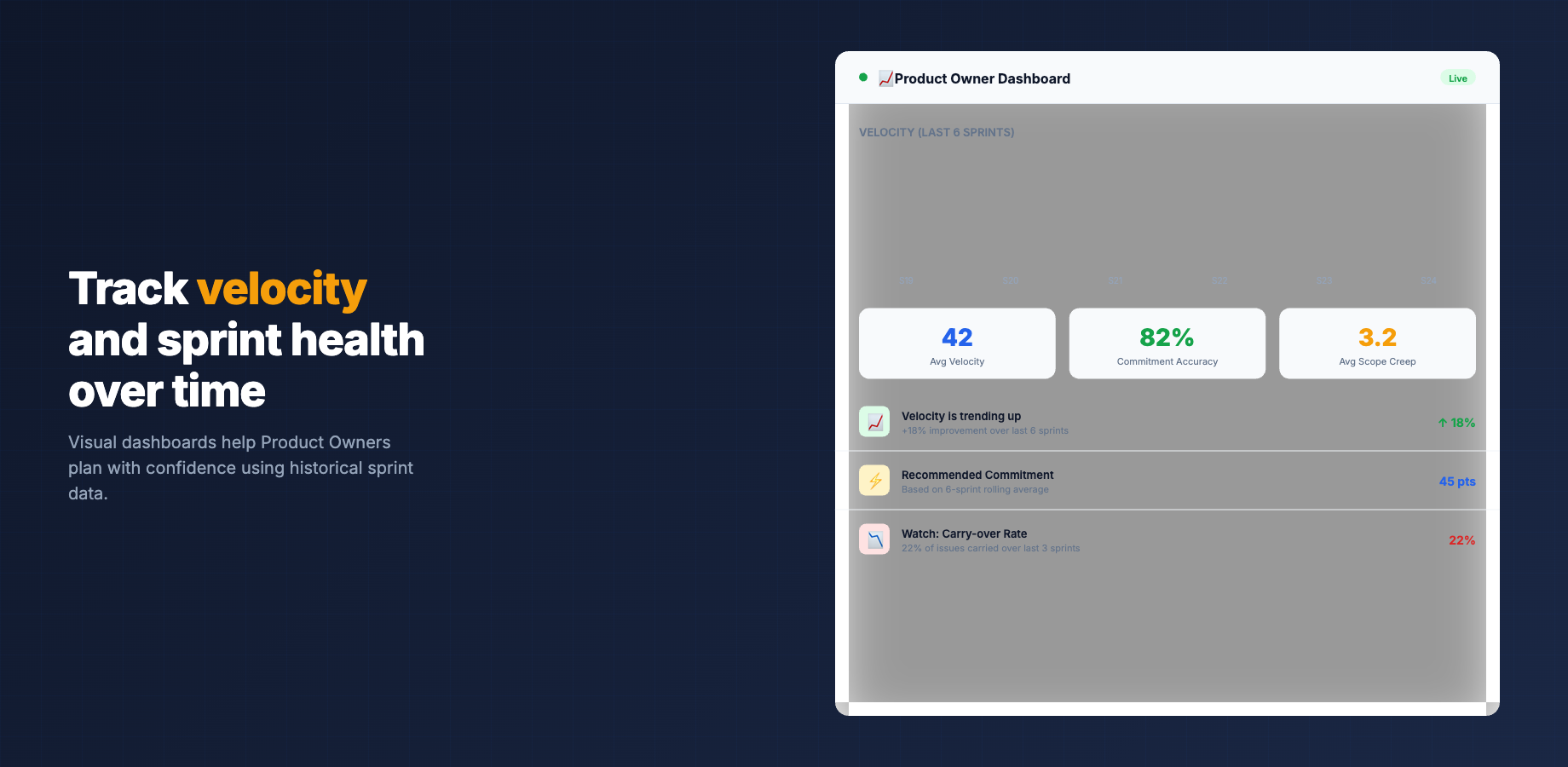 Sprint Health tab